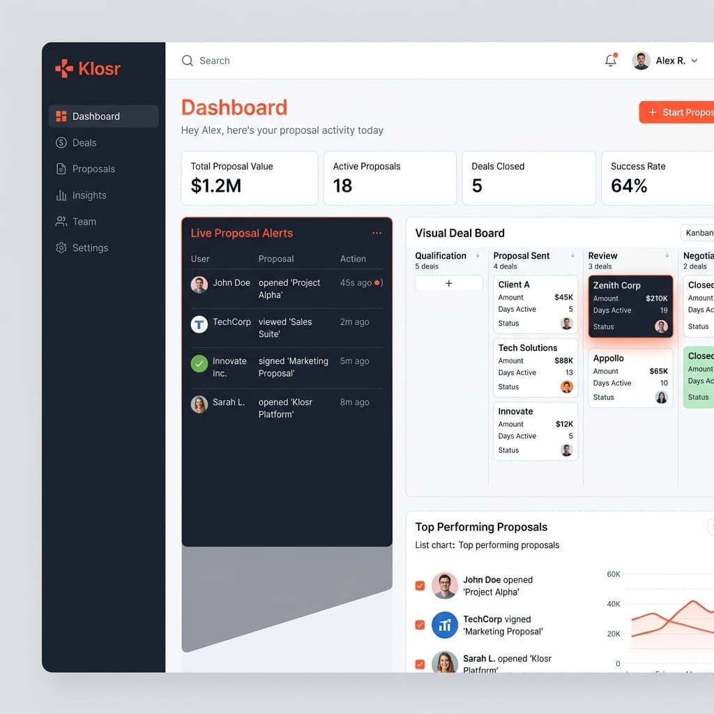 Klosr Proposal Intelligence